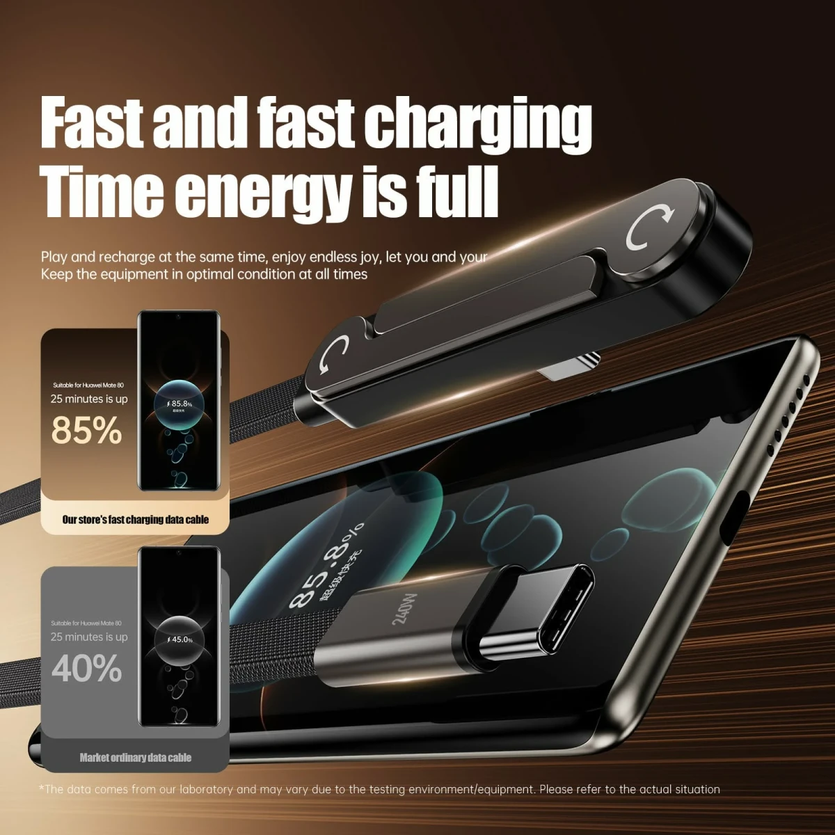 Type-B(USB) to Type-C (Android) Fast Charging Cable, 2-In-1 Gaming Desk Stand 2pcs
