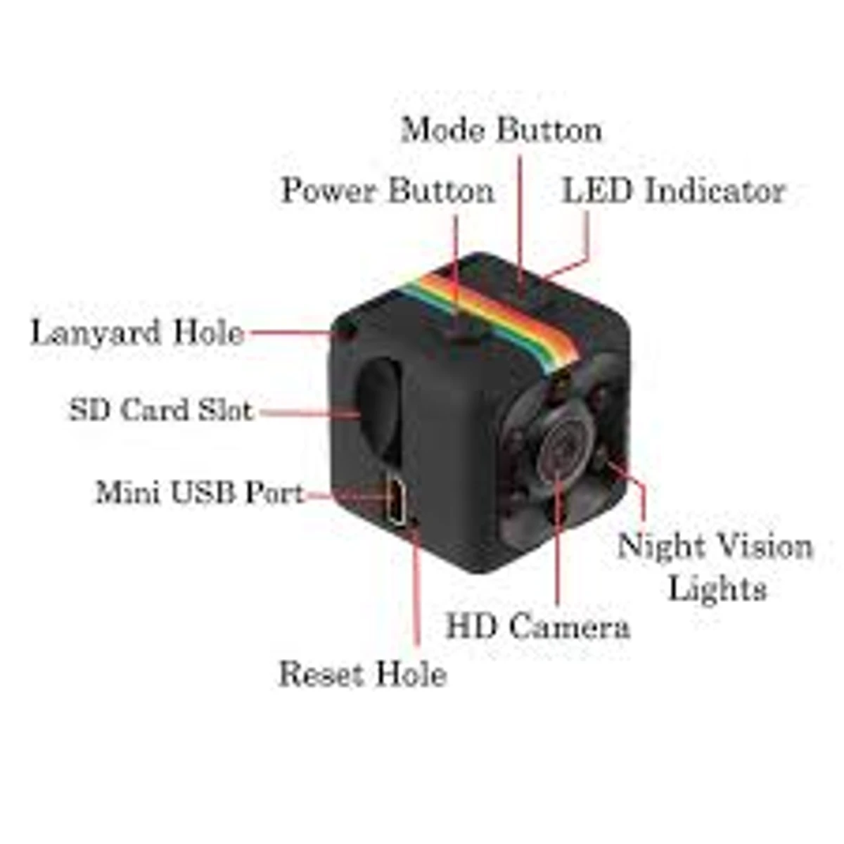 SQ11 MINI CAMERA 1080P HD DVR - BLACK