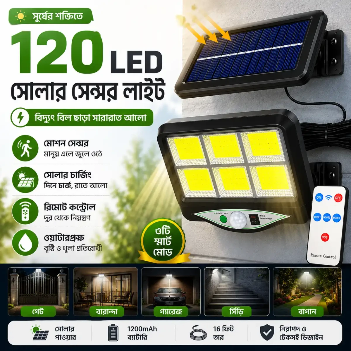 120 LED Smart Solar Motion Sensor Light